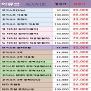 아이뱅크 안경 위드렌즈 울산화봉점