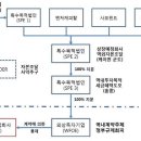 J.S산업 이미지