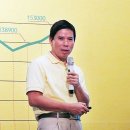 체인월드인베스트먼트