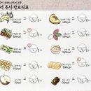 용문체육관 이미지