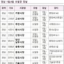 묘산시장 티스토리