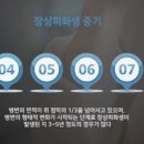 화생한의원