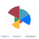 이니시스_4