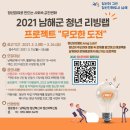 청년들의 무모한