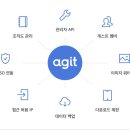 아지트지 이미지