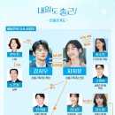내일싸인