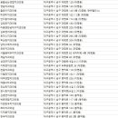 유철희치과의원 이미지