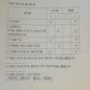 우리중앙홈스쿨지역아동센터 이미지