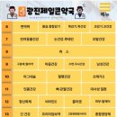 광진제일큰약국 네이버블로그