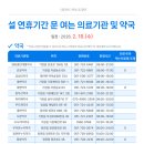 군청약국 네이버블로그