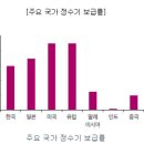 K.B테크