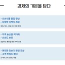 킴스마트정육