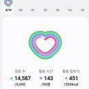 부천-오정-부천-7호 | [부천 자연생태공원] 무릉도원 수목원 튤립 만개 봄나들이 후기