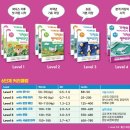 [문제집 서평] 초5 기적의 영어리딩4A / 초등영어리딩/ 초등영어독해/ 초등영어문제집 추천-길벗스쿨
