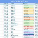 매홀고등학교 이미지