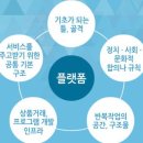 (주)엘가 이미지