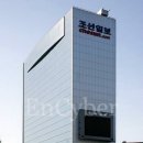 (주)코리아나호텔
