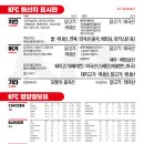 KFC 사당역점 이미지