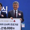 디씨에이치
