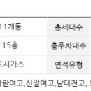 버스정류장 05-103 이미지