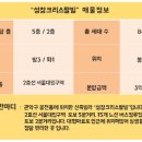 크리스탈빌 이미지