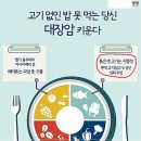 고기대장 이미지