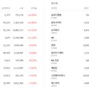 (주)크린산업개발
