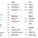아방베이커리 인천아인병원