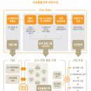 서울기획 이미지