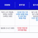 합격 전기(산업)기사 필기 - 전기설비기준 이미지