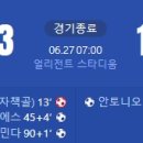 [2024 Copa America B조 2R] 에콰도르 vs 자메이카 골장면.gif 이미지