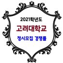 고려대학교 2021학년도 정시모집 경쟁률 / 전형별 & 서울캠퍼스 일반전형 이미지