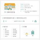 국공립리틀포레스트어린이집 이미지