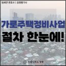 정비사업 행정법률 사무소 | 가로주택정비사업 절차 한눈에 — 절차를 알면 리스크를 줄일 수 있습니다.