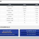 믿음복권 네이버블로그