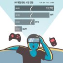 크레이지 게임 메이커 | 게임공학과, 게임프로그래머 취업 성공 후기