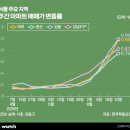 이틀 이미지
