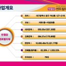 센트럴 메디칼 이미지