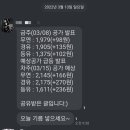 구로주유소 이미지