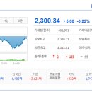 에스와이전기 이미지