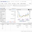주식회사 에코프로에이치엔 이미지