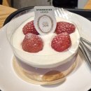 지난 일주일(2.17.~23.) 일상 끄적여보기 #3