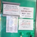 뉴월드약국 이미지