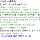 육군 제6950부대