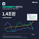 비바헬스 이미지