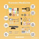 연세한의원 이미지