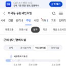 씨유화곡더숨점 네이버블로그