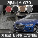 G7017 쇼핑하우