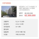 가수원로-15 이미지