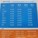 천안출장세차본딩카케어